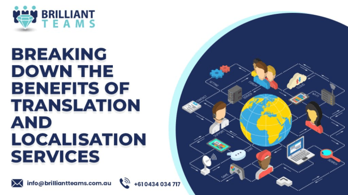 Translation And Localization Services | Brilliant Teams
